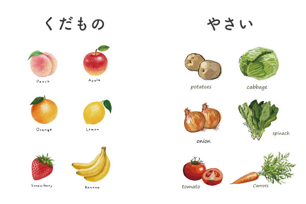 野菜と果物に分かれている
