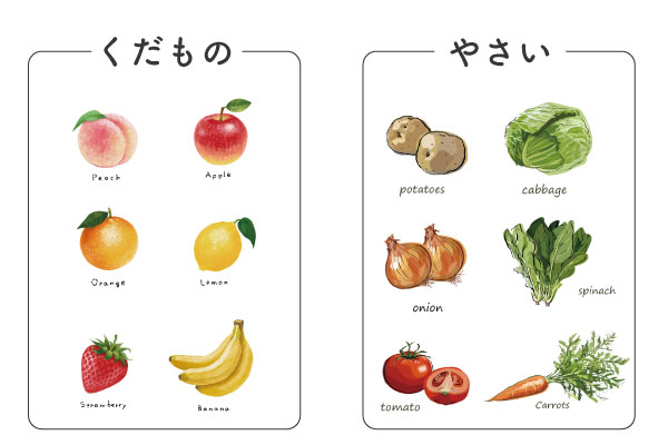 野菜と果物を枠で囲む